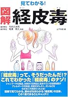 見てわかる!図解 経皮毒 4528014041 Book Cover