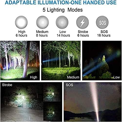 MOWETOO Led Flashlight, Rechargeable Flashlight with 1500 Lumens High Brightness, 7.8 Inch Length, 5 Light Modes and Zoomable Beam for Emergency and Outdoor Use