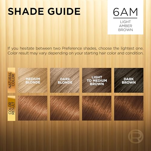 L’Oréal Paris FPS-172652 L'Oreal Paris Superior Preference Fade-Defying + Shine Permanent Hair Color, 6Am Light Amber Brown, Pack Of 1, Hair Dye thumb #5