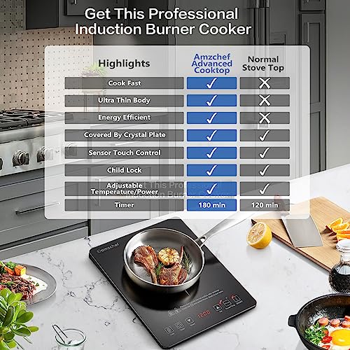 Compare Portable Induction Cooktop AMZCHEF 1800W Induction Stove Burner