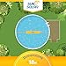 Sun2Solar Blue 18 ft Round Pool Solar Cover | 800 Series | Heat Retaining Blanket for Above Ground & Inground Swimming Pools | Use The Sun's Natural Energy to Heat Pool | Bubble Heating Blankets