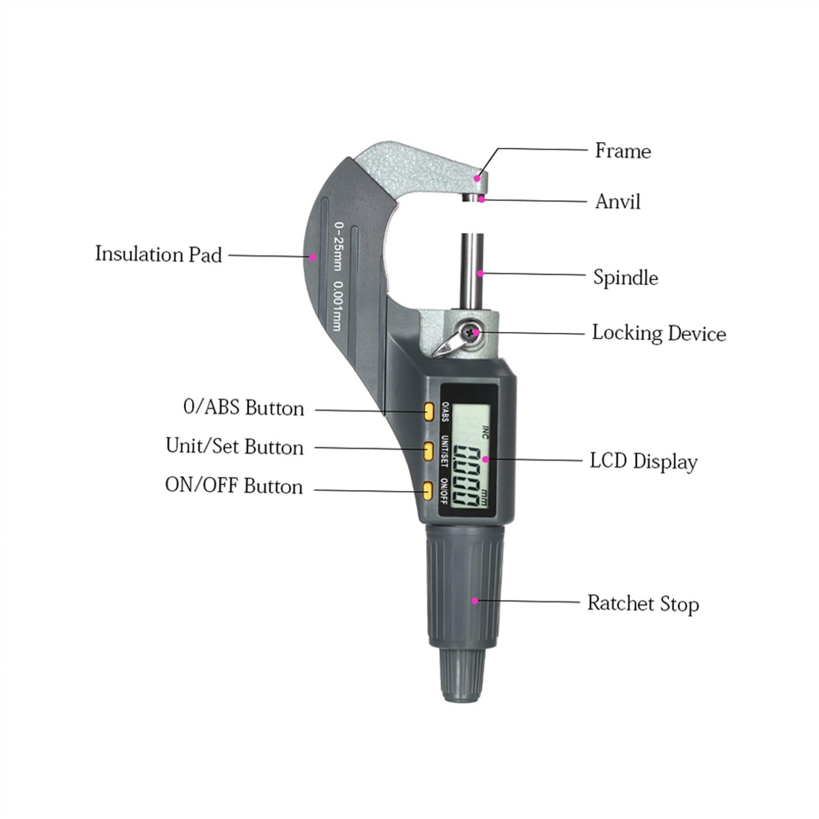 Amazon.co.jp: 測定工具 デジタルマイクロメーターキャリパー 0-25 ミリメートル電子外側マイクロメーター Mm/in 単位切り替え可能  0.001 ミリメートル高精度深さマイクロメーター : DIY・工具・ガーデン