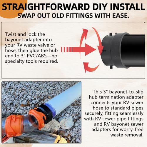 Image of TonGass T1029-2 RV Sewer Termination Adapter with Thread Seal Tape