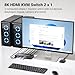 HDMI KVM Switch 1 Monitor 2 Computers, 8K60Hz 4K120Hz USB 3.0 2 Port HDMI KVM Switch for 2 PC Management Via 1 Set of Keyboard Mouse and 1 Monitor