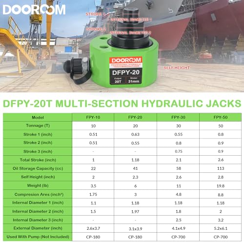 Image of 20T 1.2 inch Stroke Hydraulic Cylinder Portable Low Profile Jack Sets Multi-Acting Porta Power Ram Jack Kits Lifting Cylinder