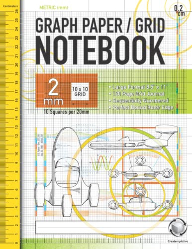 Graph Paper Notebook / Grid Notebook – 2mm Squares, 10x10 Grid (10 squares per 20mm) METRIC: 120 Num