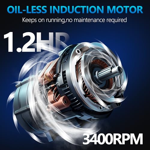 Quiet Oil-Free Air Compressor, 68 dB, 2.8 CFM @ 90 PSI, 5 Gallon Air Tank by Limodot - Used condition - Image 5