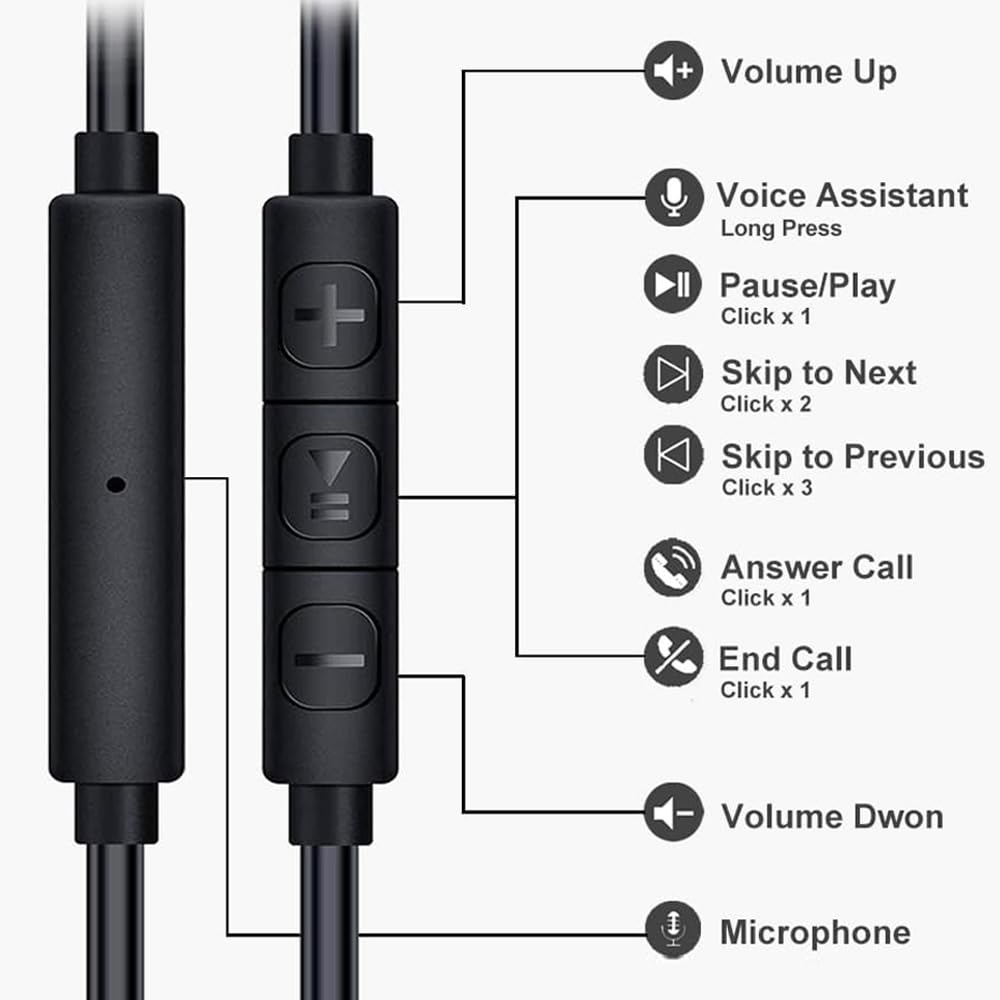 Écouteurs filaires ouverts avec microphone contrôle du volume et appels avec commandes en ligne, prise jack 3,5 mm et crochet enveloppant autour de l'oreille