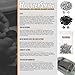 HolsterSmith Finishing Washers - #8 - (0.530 Dia.) - Metal - Countersunk - Round Top - for Holster Making, Home Improvement, Hobby - USA Design - (Stainless) - (50 Pack)