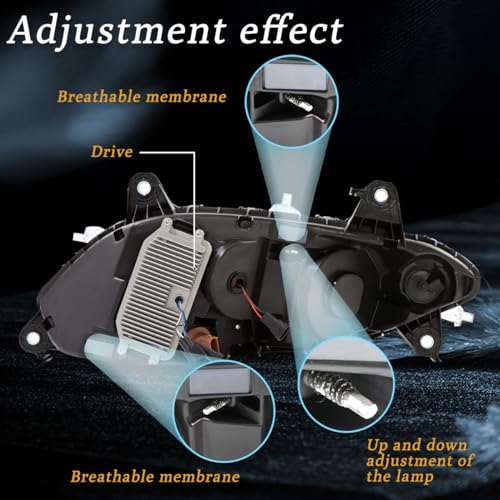 Seassauto International Lt625 Headlights Fits 2018-2023,Reflector LED Headlamp Assembly (Black, Lens) by Seassauto - Used condition - Image 3