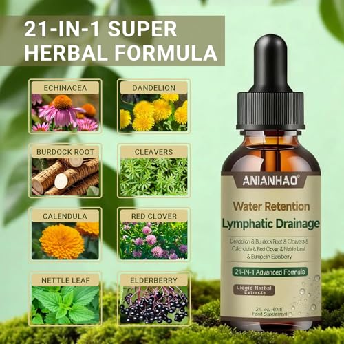 Lymphatic Drainage Drops - image 3