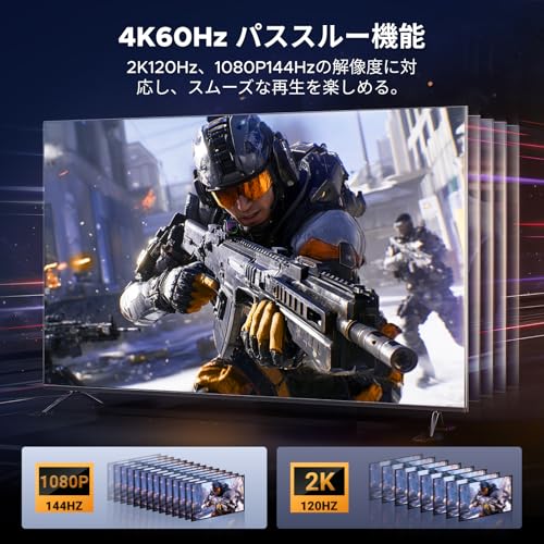 UGREEN 4K@30Hz 外付けキャプチャカード 65518 の商品画像 4