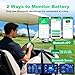 48V 100AH Golf Cart Batteries,48V Lithium Battery Golf Cart with 58.4V 18A Charger and LCD Bluetooth Monitor,Peak Current 1000A,Built-in Smart 200A BMS,Perfect for Golf Carts,Solar Energy,Off-Grid