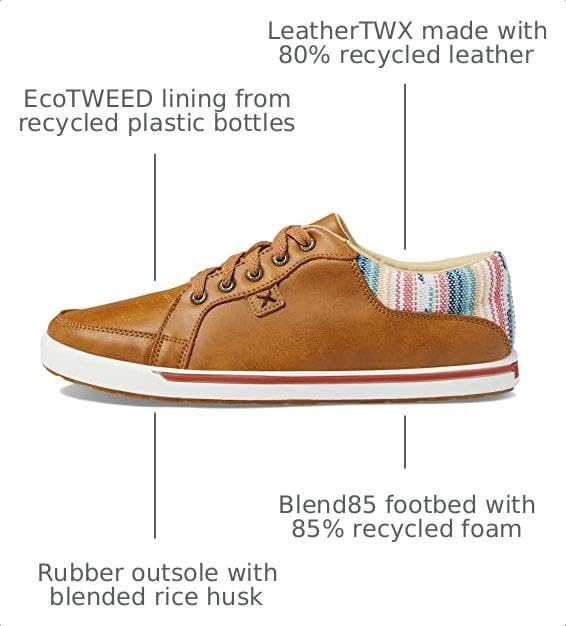 Image of Twisted X Women's Kicks Low Top Sneakers