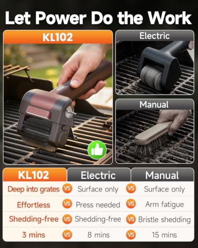  Electric BBQ Grill Brush - image 3