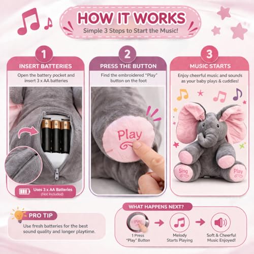 Image of Monex Musical Elephant Plush Toy for Babies & Kids | Peek-a-Boo Singing Elephant with Flappy Ears | Soft Stuffed Animal Interactive Toy for Toddlers, Infants & Gift Purpose (Pink)