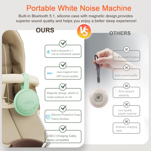 Image of White Noise Sound Machine for Sleeping Adults & Baby, Portable Noise Machine with 24 Soothing Sounds, Bluetooth 5.1, Battery Powered, 3 Timer Settings, Memory Function for Home, Office, Travel (Green)