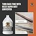 BEEST Rapid Rust Converter for Metal - Professional Grade Rust Inhibitor for Metal, Rust Reform & Rusty Metal Primer, Rust Neutralizer for Metal to Paint Over Rust & Rust Remover for Metal -1 Gallon