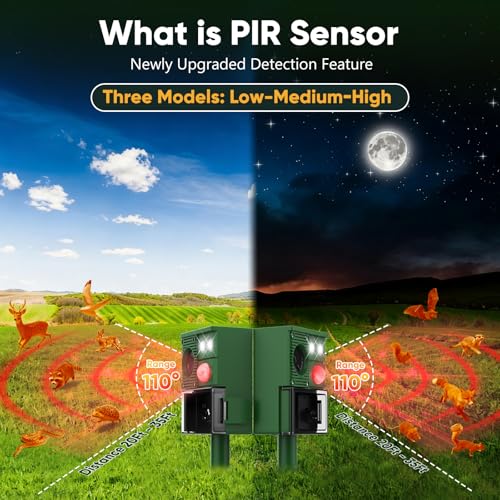 image for Vsyt Solar Ultrasonic Animal Repellent, Cat Repellent Outdoor, Squirre