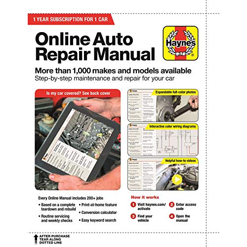 Haynes EAC1111 Multi-Model Online Access