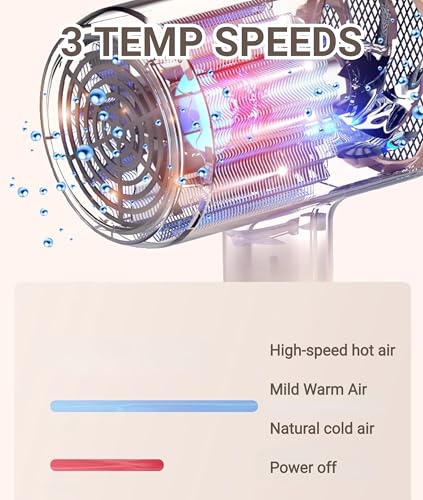 Lista de secadora easy de esta semana. 15 Imagen adicional