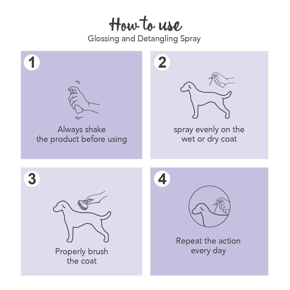 YUUP! - Spray Demelant Chien et Chat, 300 ml, Soin Biphasé démêlant et lustrant pour Pelage de Chiens et Chat, Bambou & Graines de Lin