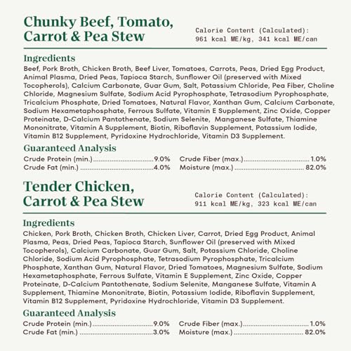 Nutro Hearty Stew Adult Natural Grain Free Wet Dog Food Cuts in Gravy Chicken Beef Variety Pack, 12.5 oz Cans (12 Count, Pack of 2) - image 7