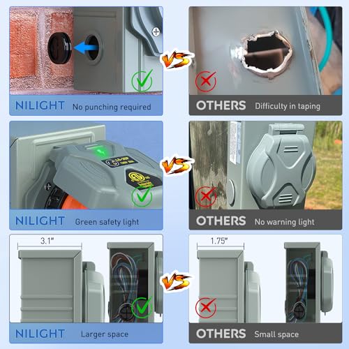 Image of Nilight 30AMP Generator Power Inlet Box Pre-drilled ETL Listed NEMA L14-30P | 125 /250V Receptacle Boxes LED Indicator Enclosed Lockable Waterproof Outlet for RV Camper Outdoor Use