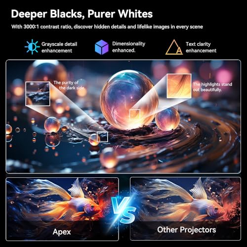 Image of AUN Power Plus Projector, Dolby Atmos, 100% Certified Net - Flix, Prime, 18000 Lumens, Fully Sealed, Voice Remote, HDR10+ Projector 4k Ultra HD, Fully Automatic,1080p Native, Dual HDMI-ARC, Hotstar