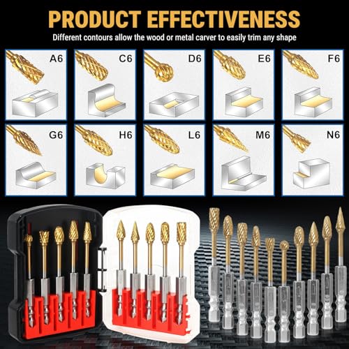 VOBOR 10 Stück Hartmetall Frässtifte Bits Set mit Doppelschnitt, 1/4 (6.35mm) Schaft, Raspel Set für Metallbearbeitung, Polieren, Gravieren, Bohren, Holzschnitzerei