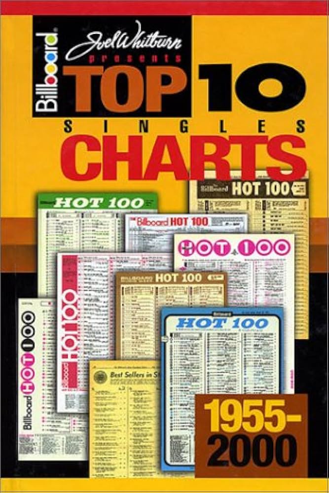洋書 Joel Whitburn HIT RECORDS 101 - 150 洋書 Joel Whitburn HIT RECORDS 101 - 150 洋書 Joel Whitburn