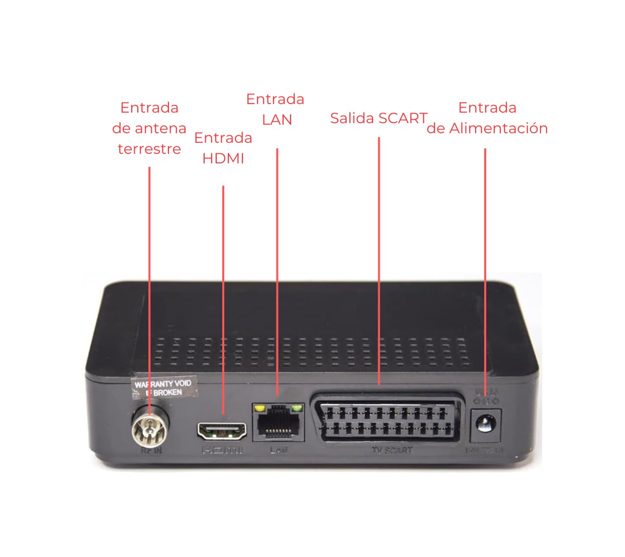 Receptor TDT HD DVB-T2 Digiquest G23 HEVC H.265 10bit Full HD FTA, Sintonizador TDT HD, DVB-T2, USB, HDMI, SCART, Ethernet LAN RJ-45, Mando a distancia adicional para personas mayores, Negro, Plástico
