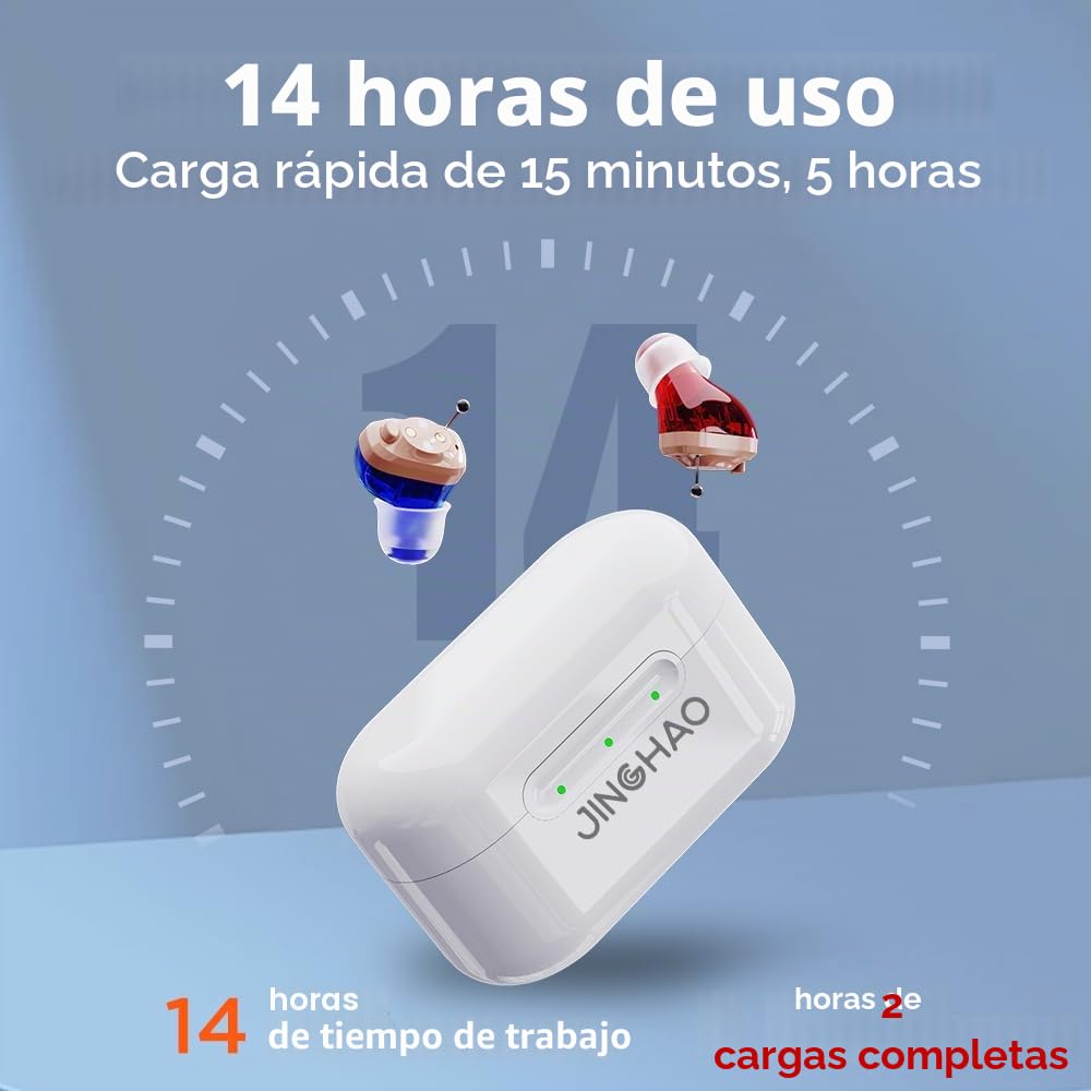 JINGHAO Amplificador De Sonido Recargable - Par de Amplificadores De Sonido Personales Incluye Dispositivo Derecho E Izquierdo, Con Caja De Carga Portátil