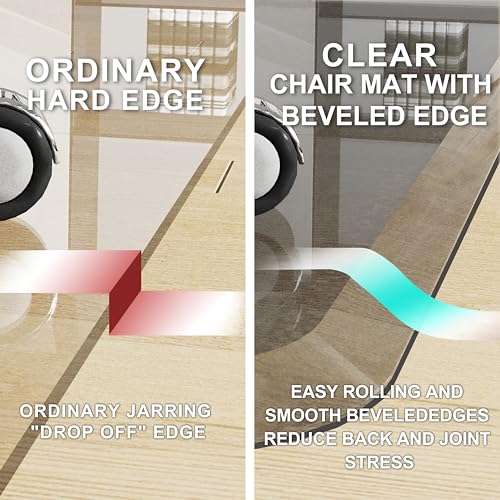 Image of MESAILUP Beveled Edge Office Chair Mat for Carpet or Hardwood Floor Crystal Grey 48 inch x 60 inch Clear Chair Mats for Easy Roll On /Off, Hard Heavy Duty and Non-Slip Pad Floor Ultimate Desk Chair Mat