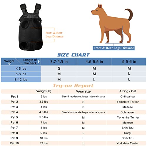YUDODO Pet Dog Carrier Backpack Adjustable Dog Front Carrier, Legs Out Easy-Fit Dog Travel Backpack Carrier for Hiking… - Image 3