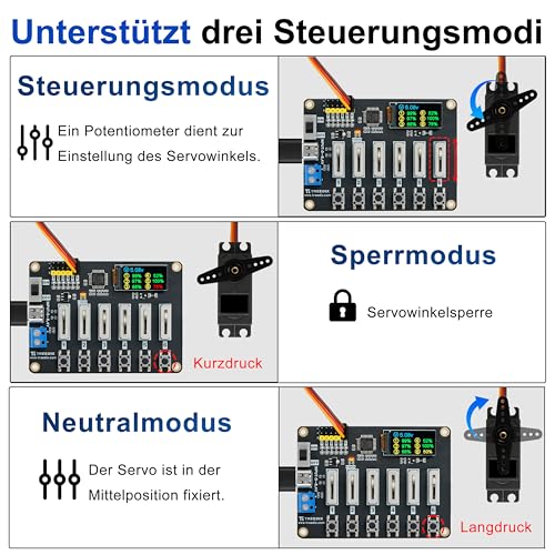 Treedix RC Digital Servo Tester, LCD-Echtzeit-Display, 6-Kanal Servo-Controller-Board, DC5-8.4V RC Servo Tester mit Überstromschutz für RC-Autos, Flugzeuge, Roboter, mechanische Greifer und Prüfwerkze