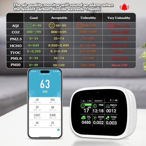 Image of 18-in-1 Smart Air Quality Monitor, WiFi Indoor Air Detector with Dual Chip, Real-Time Monitoring for AQI, CO2, PM2.5, PM1.0, PM10, TVOC, HCHO, Time, Temperature and Humidity with APP