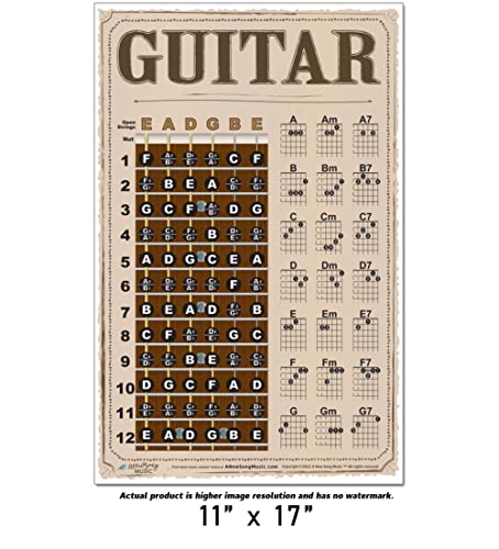 Laminated Guitar Americana Style Fretboard Notes & Easy Beginner Chord Chart Instructional Poster A New Song Music 11X17 #TOP2
