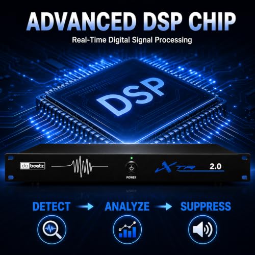 Image of DaBeatz XTR 2.0 Feedback Suppressor, 2 Mic In / 2 Line Out Anti-Howling Processor with Auto Feedback Elimination, Frequency Shift & 24-Bit /96kHz DSP for Stage, Conference, PA System & Karaoke