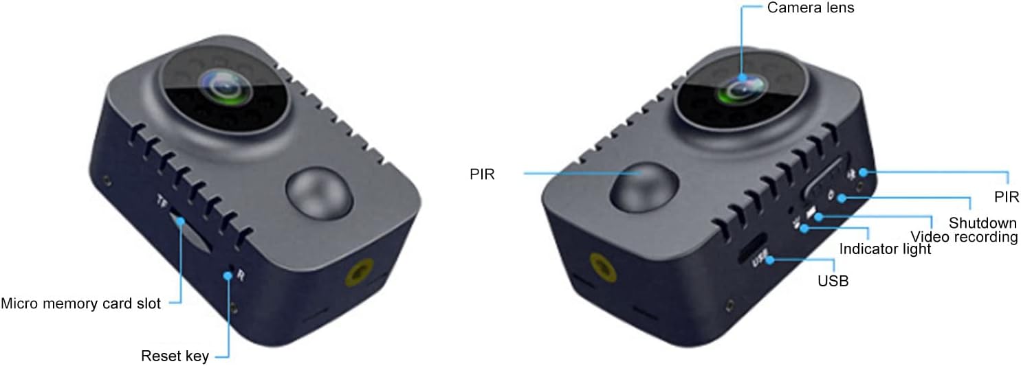 MD29 Mini Camera labeled parts