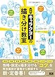 セール中のKindle本21：詳解　キャラクターの描き分け教室