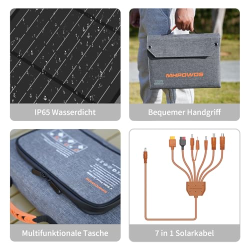 120W Tragbares Solarpanel, 19V faltbares Solarladegerät mit USB C, USB A und DC Ausgängen, IP65 Wasser- und staubdicht, für tragbare Power Station, iPhone, iPad, Camping, Wandern, Outdoor-Reisen