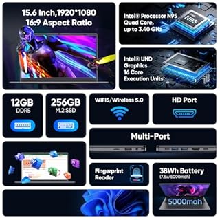 Coolby 15.6inch Laptop, 12GB RAM/256GB SSD, 1920x1080 IPS Display, Intel N95(Beats N5095) Quad Core Laptop Computer, Support Fingerprint, WiFi 5, BT