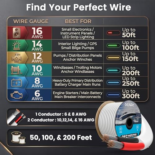 Image of GEARit 14 Gauge Marine Speaker Wire,14 /2 AWG Tinned Copper Cable,100ft