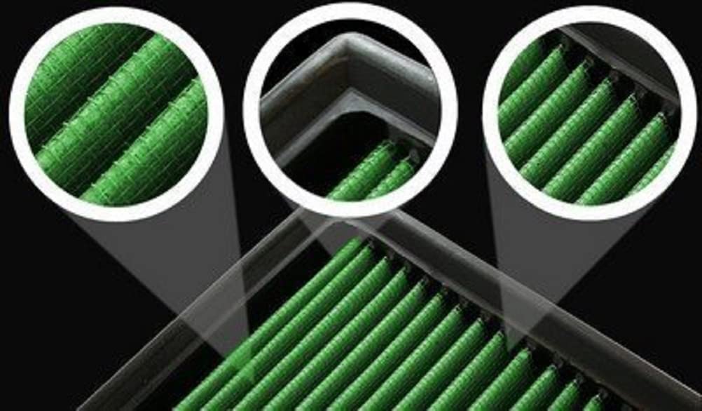 Green K8.65 - Filtro de Aire de Alto Rendimiento Limpiable y Reutilizable