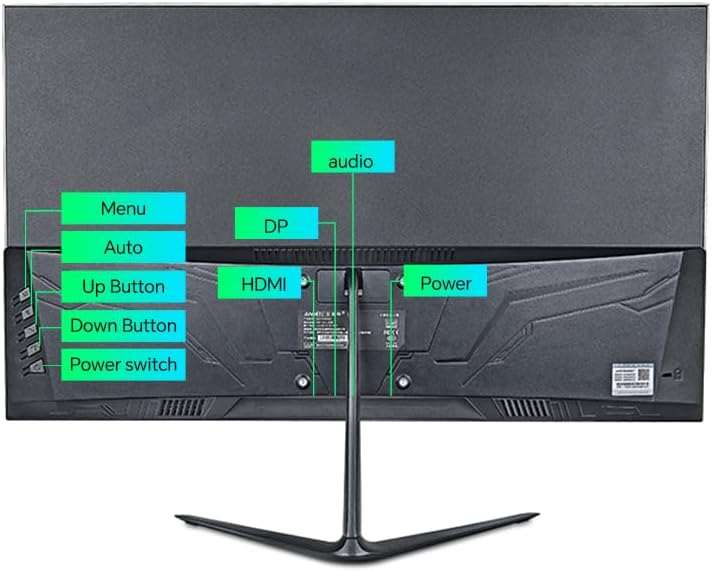 Back panel of the Anmite monitor showing various ports and control buttons