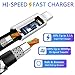 USB C Cable,2Pack 10ft USB A to Type C Braided USB C Cable Fast Charger Charging Cord Compatible for Samsung Galaxy S20 S10 S9 A20,Note 9 Note 8 ,Sony XZ, LG V20 G5 G6,Google Pixel,One Plus,Moto