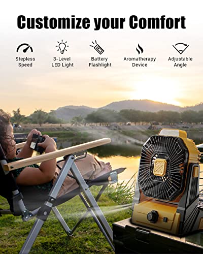 Kopbeau Battery Operated Fan, 20800Mah Detachable Battery Powered Fan, Camping Fan With Led Light & Hook For Tent, Outdoor Usb Portable Fan Rechargeable For Travel, Hurricane, Hiking, Jobsite, Yellow #TOP3