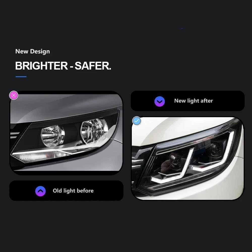 Auto Luci LED Faro Per VW Per Tiguan 2013 2014 2015 2016 | Lampada frontale Drl Lente del proiettore Plug and Play automobilistico(Guidatore destro)