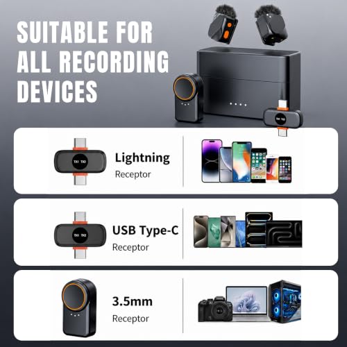 Image of OLV ST88 Wireless Microphone for YouTube, Dual Channel 2.4GHz Lapel Mic with Charging Case, Noise Reduction, Plug & Play, Low Latency for Vlogging, Podcast, Interview, Live Streaming, Type-C